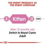 Royal Canin Kitten Cat Dry Food 2kg - Image 3