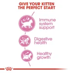 Royal Canin Kitten Cat Dry Food 2kg - Image 4