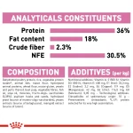 Royal Canin Kitten Cat Dry Food 2kg - Image 5