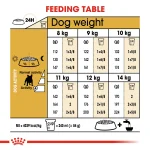 Royal Canin French Bulldog Adult Dog Dry Food 3kg - Image 5