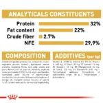 Royal Canin Persian Kitten Cat Dry Food - 400 gm - Image 4