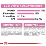 Royal Canin Mother & Babycat Dry Food - 400 gm - Image 3